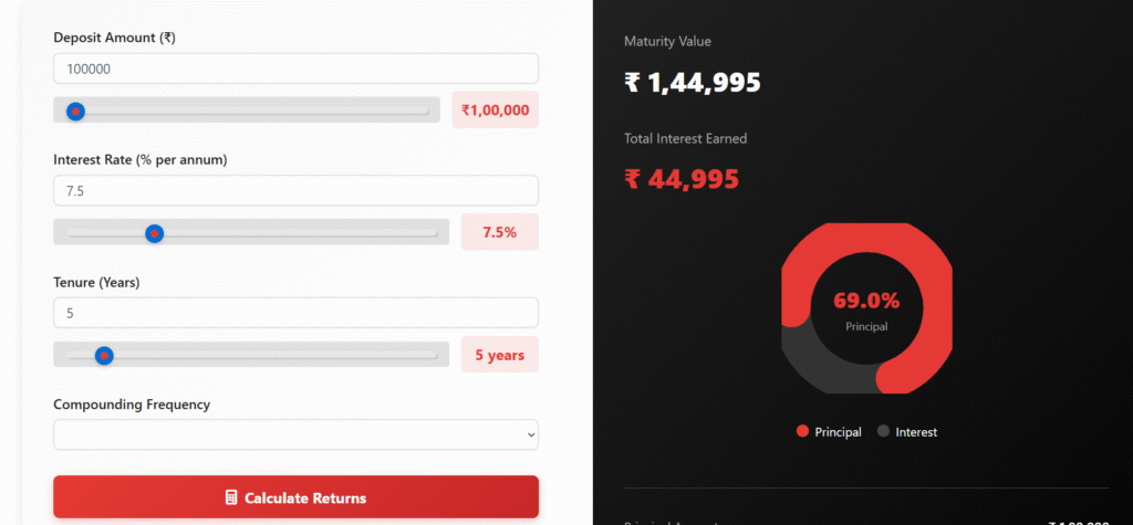 FD Calculator l Calculate FD Interest & Maturity Online 2025